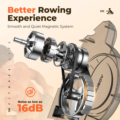 YOSUDA Magnetic Rowing Machine 350 Lbs Weight Capacity - Foldable Rower for Home Use with Bluetooth, App Supported, Tablet Holder and Comfortable Seat Cushion